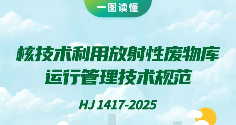 一图读懂 | 《核技术利用放射性废物库运行管理技术规范》（HJ 1417-2025）