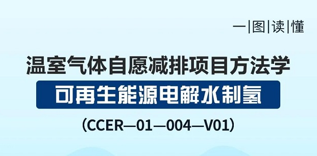 一图读懂 | 温室气体自愿减排项目方法学 可再生能源电解水制氢