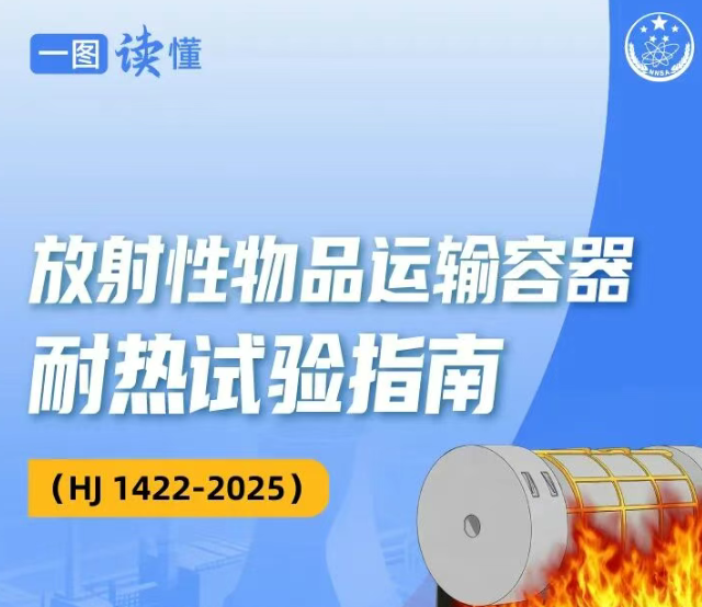 一图读懂 | 放射性物品运输容器耐热试验指南