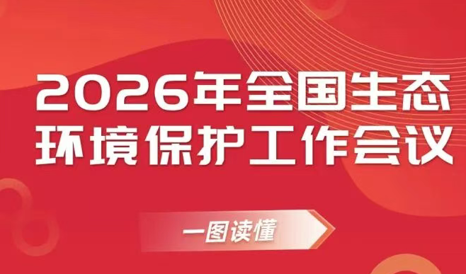 一图读懂｜2026年全国生态环境保护工作会议