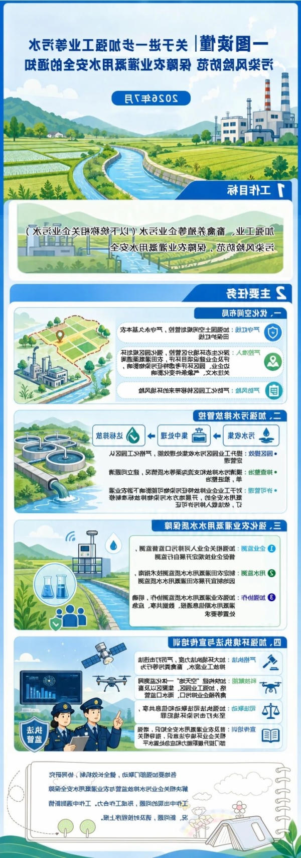 博彩平台排行
