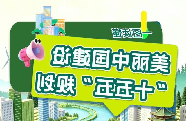 一图读懂 | 《美丽中国建设 