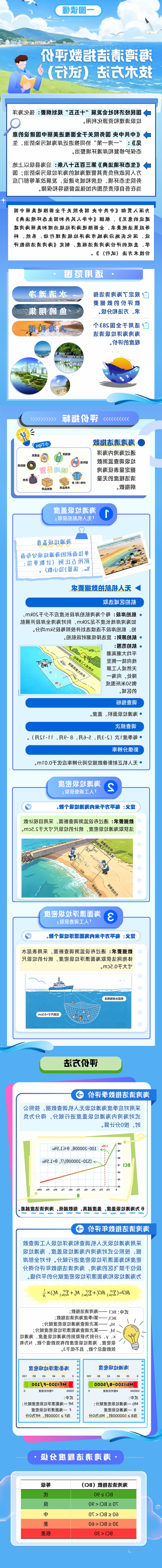 博彩平台排行