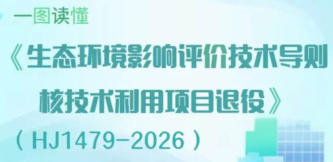 一图读懂 | 《生态环境影响评价技术导则 核技术利用项目退役》（HJ 1479-2026）